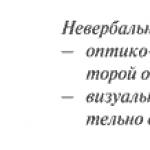 Где ставить точку после скобок