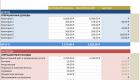 Формы ввода данных в Microsoft Excel Шаблоны документов в эксель